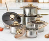 Cookware Set a 385 PLN