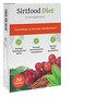 Sirtfood Diet